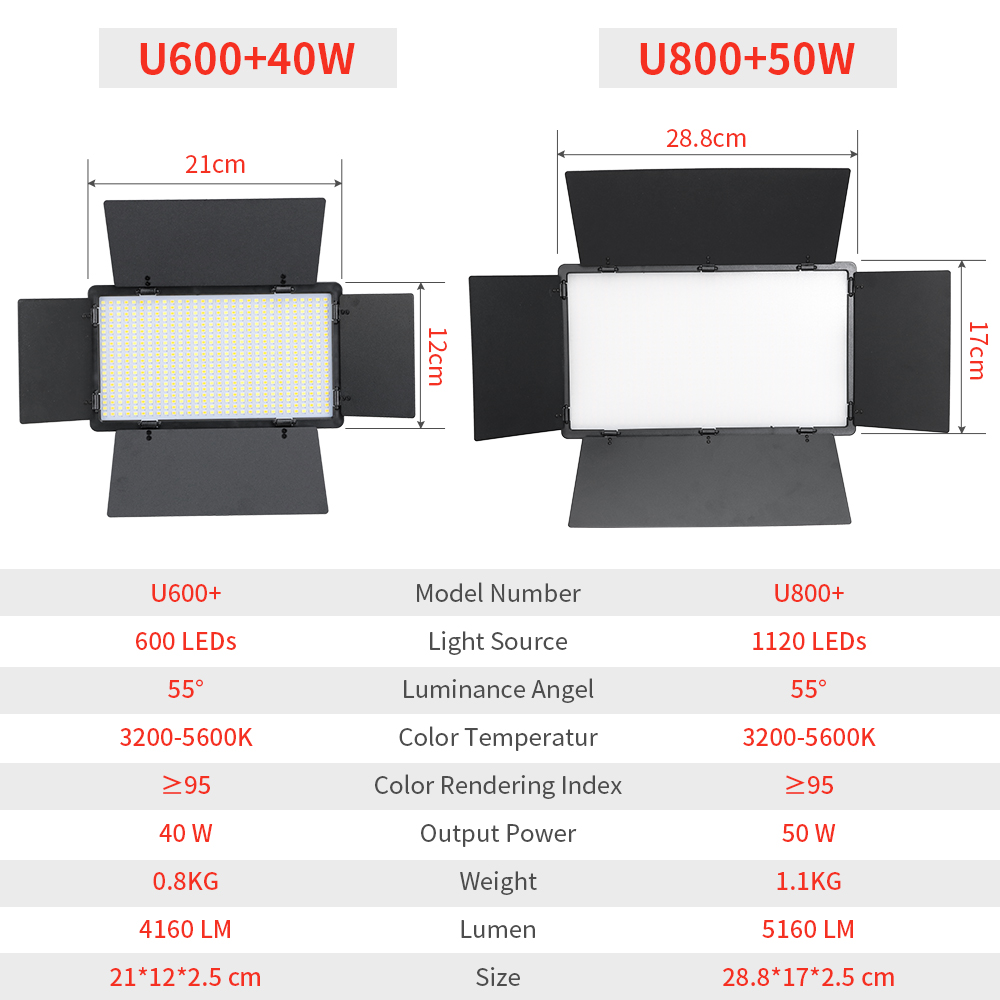 LED 写真ビデオライトパネル照明フォトスタジオランプキット - Led Light Panel Stream のレビューと価格