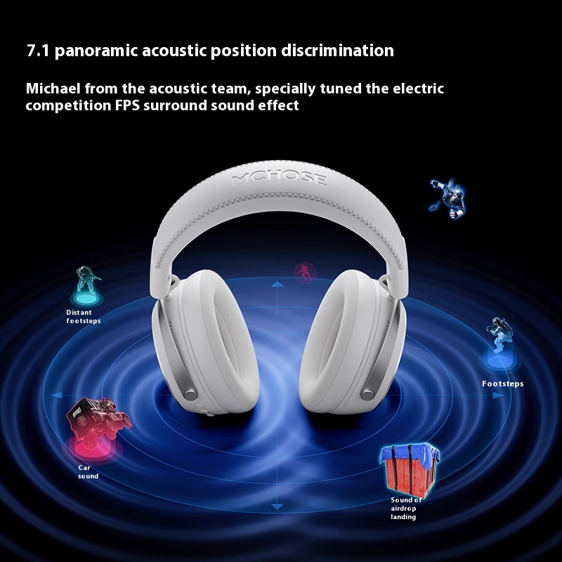MCHOSE X9 グランドマスターゲーミングヘッドセット  - Esports Gaming Headphones のレビューと価格