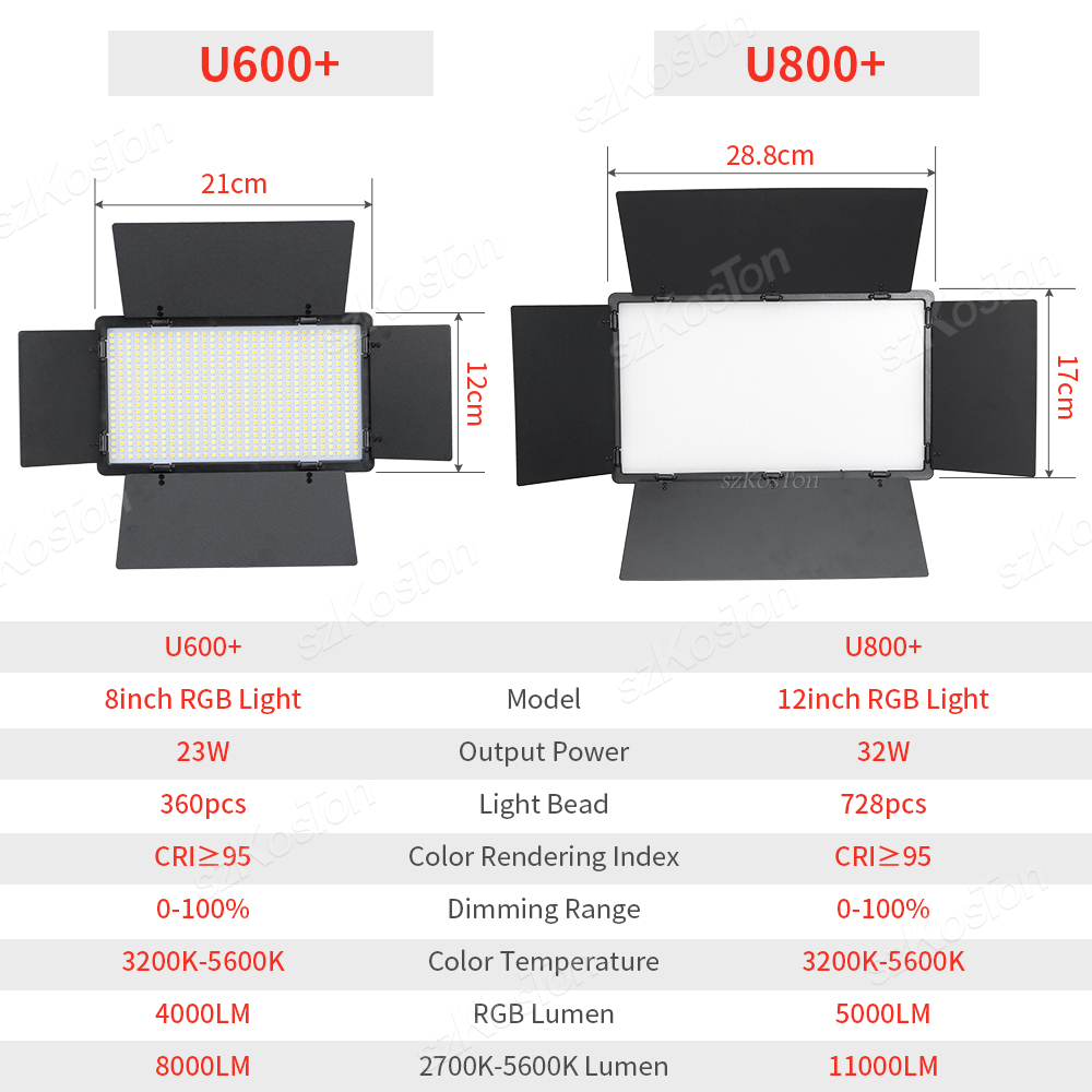 LEDフォトスタジオランプキット,ランプ,写真撮影,YouT - Led Light Panel Stream のレビューと価格