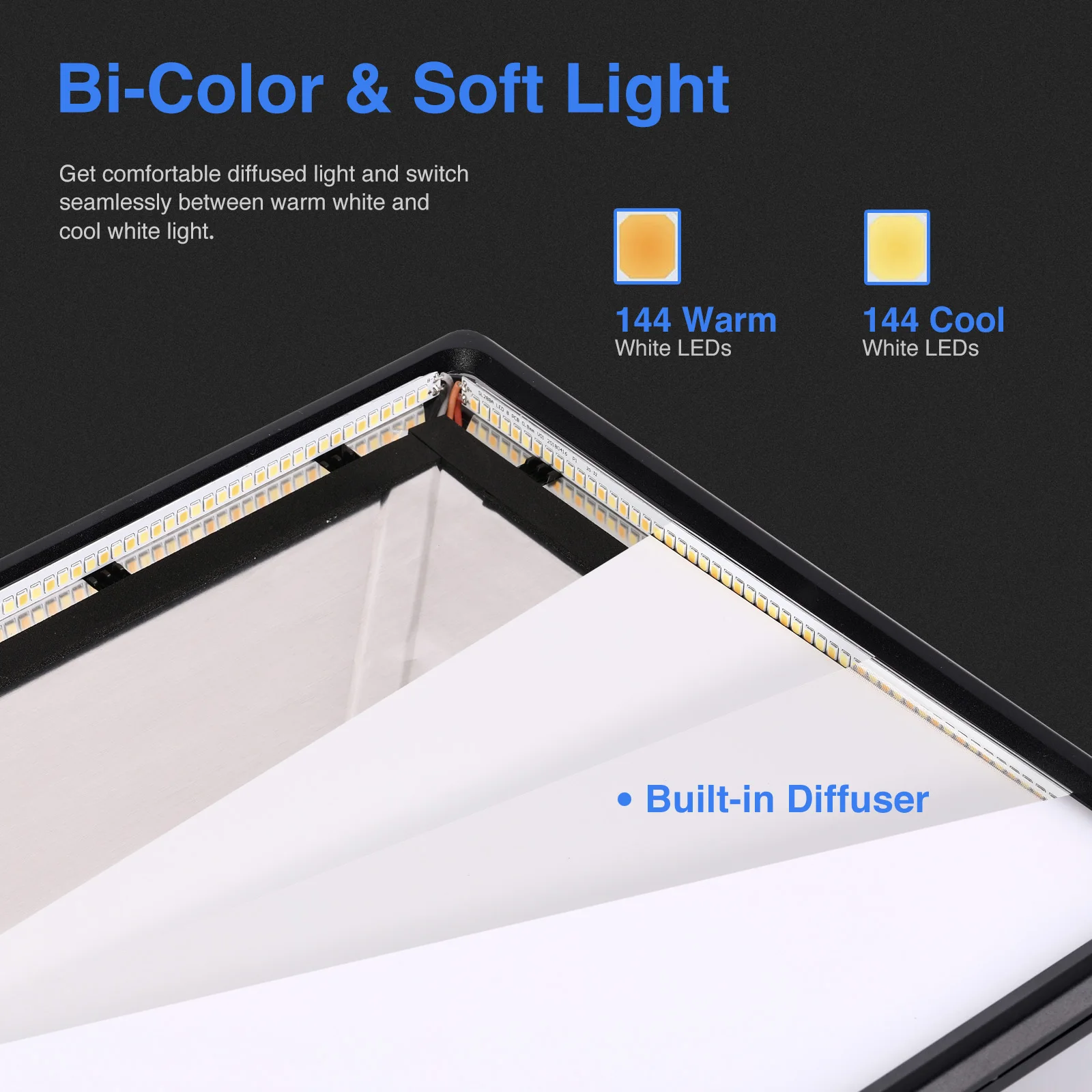 Neewer NL288大型LEDビデオライトパネル、45W - Led Light Panel Stream のレビューと価格