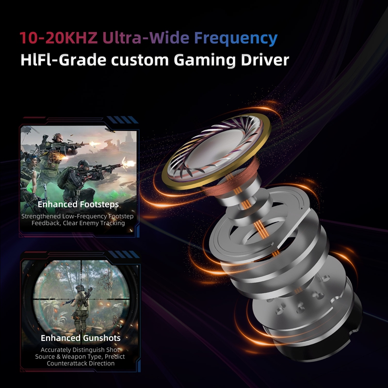    KZ Axas FPSゲーミングIEMヘッドホン プ - Esports Gaming Headphones のレビューと価格